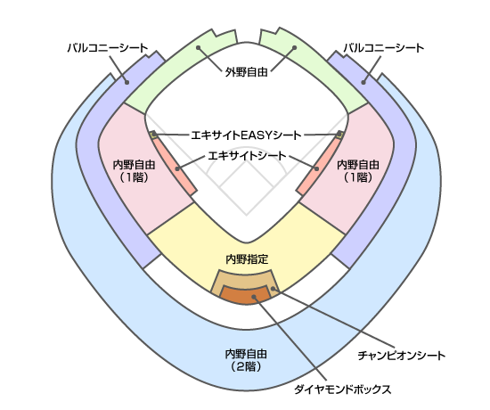座席図 【Game21、22、25、27、28、29】