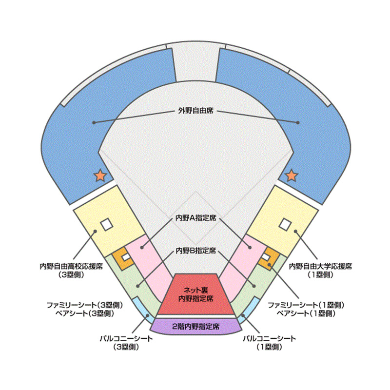 座席図