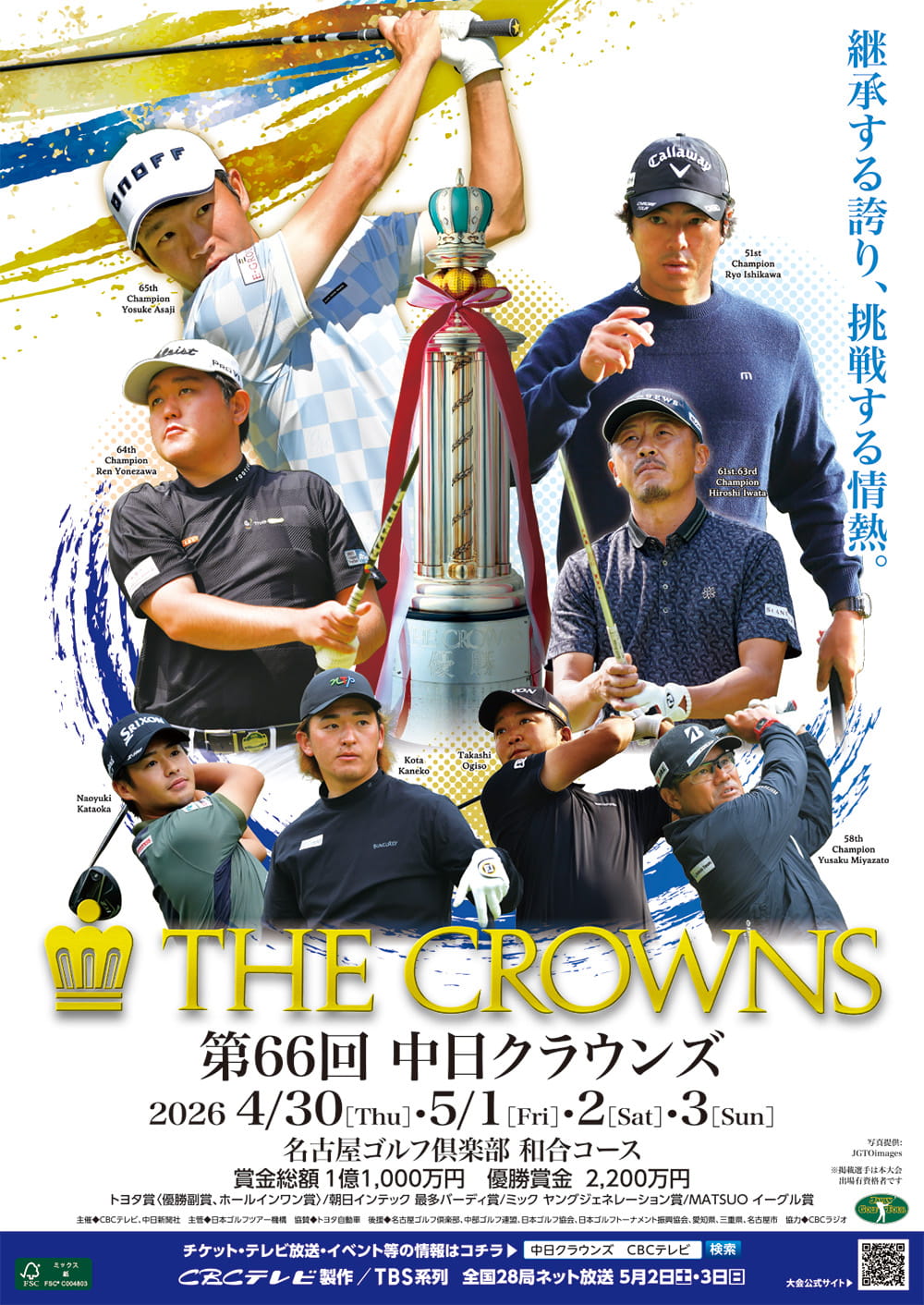 第66回　中日クラウンズ