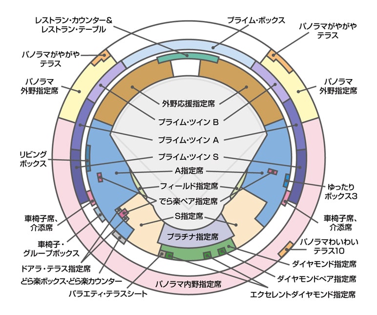 球場図面