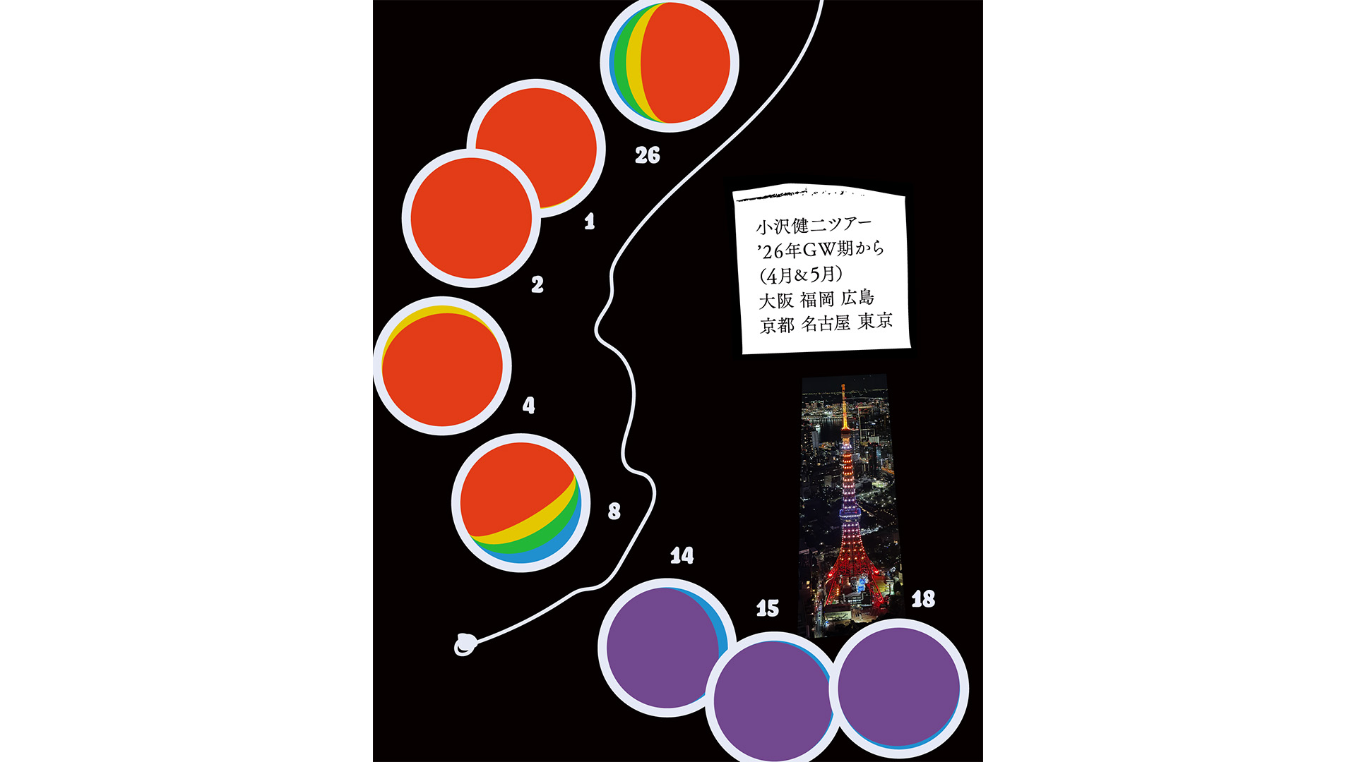 小沢健二『月と街のAidade』 | ローチケ（ローソンチケット）