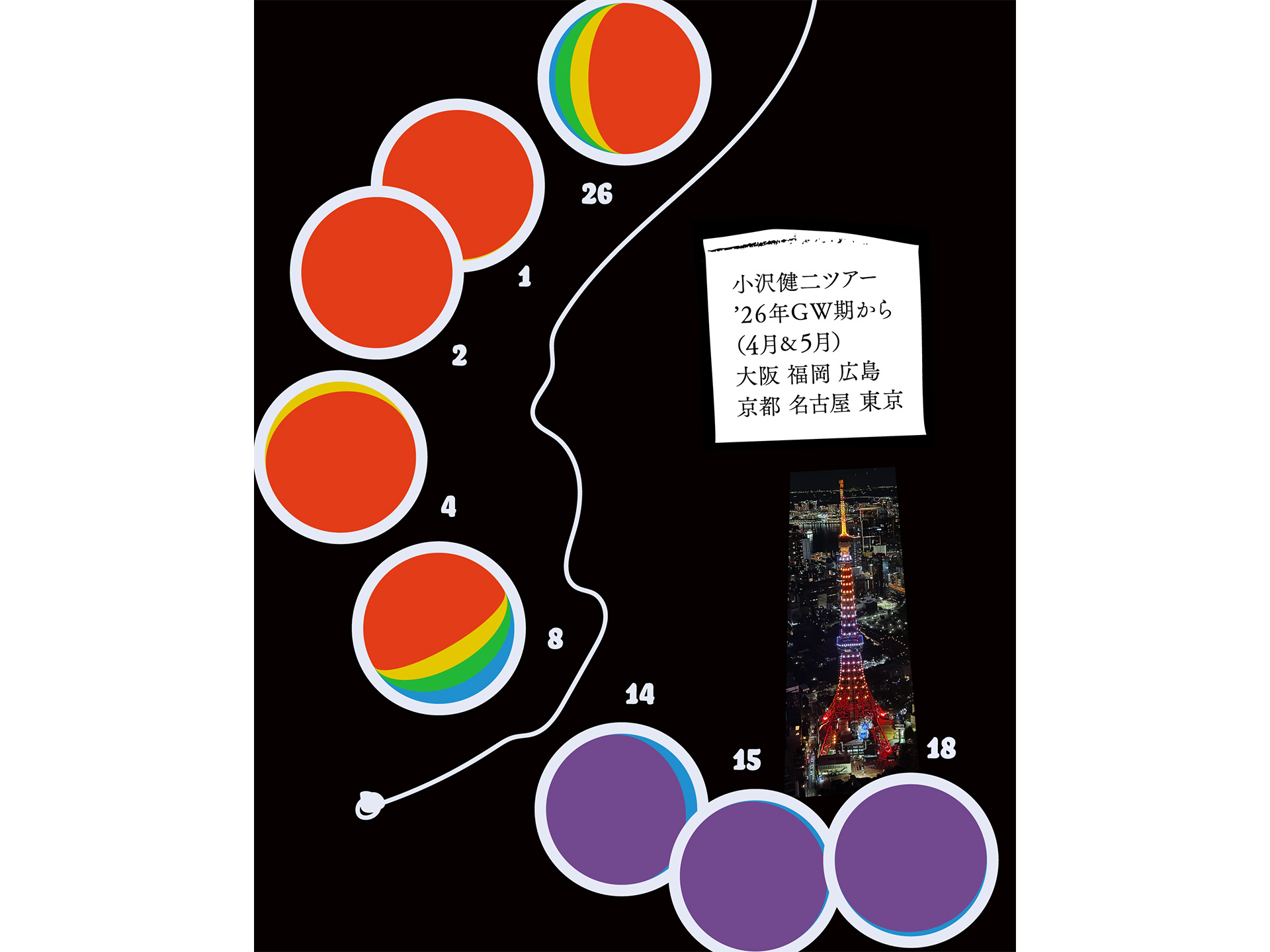 小沢健二『月と街のAidade』 | ローチケ（ローソンチケット）