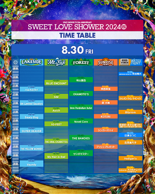 SWEET LOVE SHOWER 2024 | ローチケ（ローソンチケット）