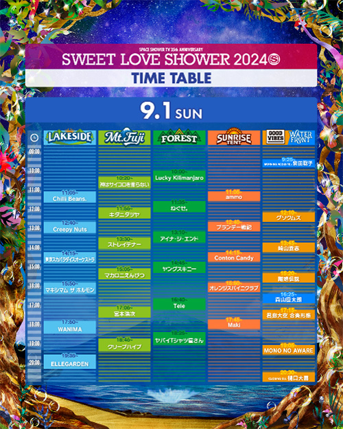 SWEET LOVE SHOWER 2024 | ローチケ（ローソンチケット）