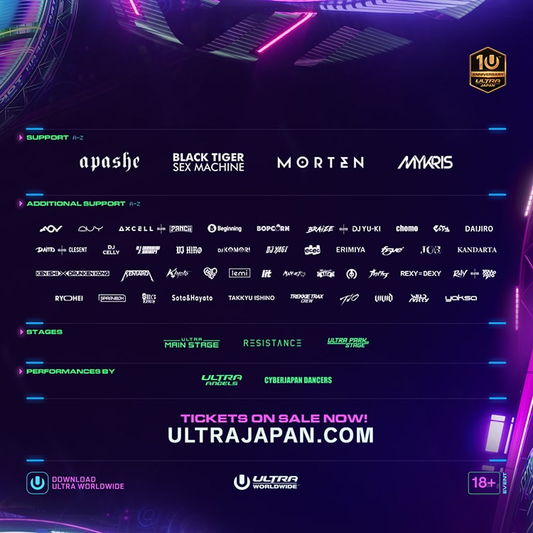 ULTRA JAPAN 2024使用済VVIPチケット ULTRA JAPAN 2024使用済VVIPチケット
