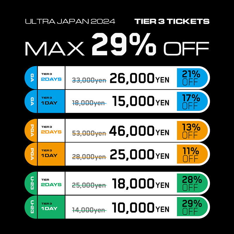 ULTRA JAPAN 2024特設ページ | ローチケ（ローソンチケット 