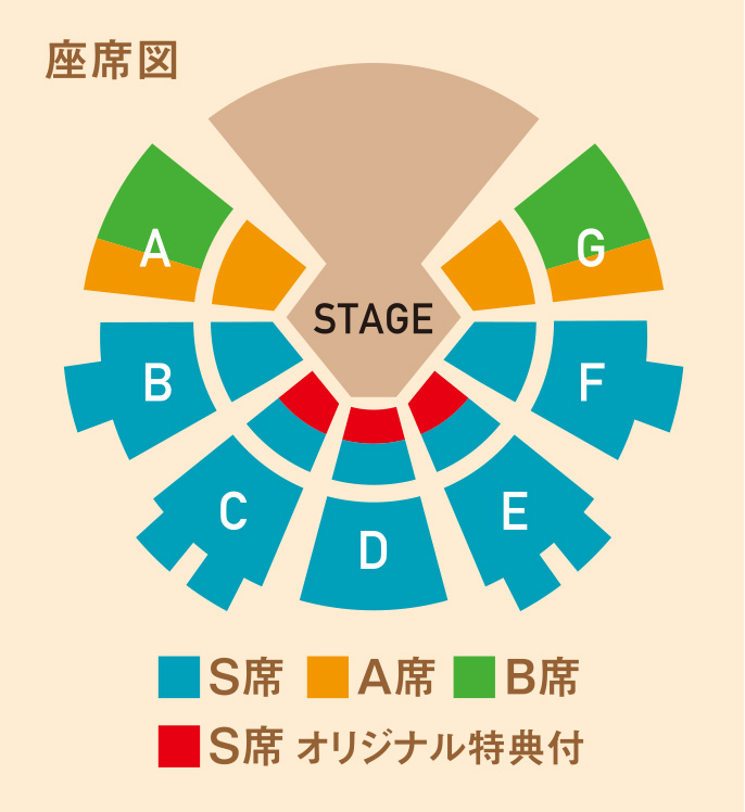 大阪公演座席図