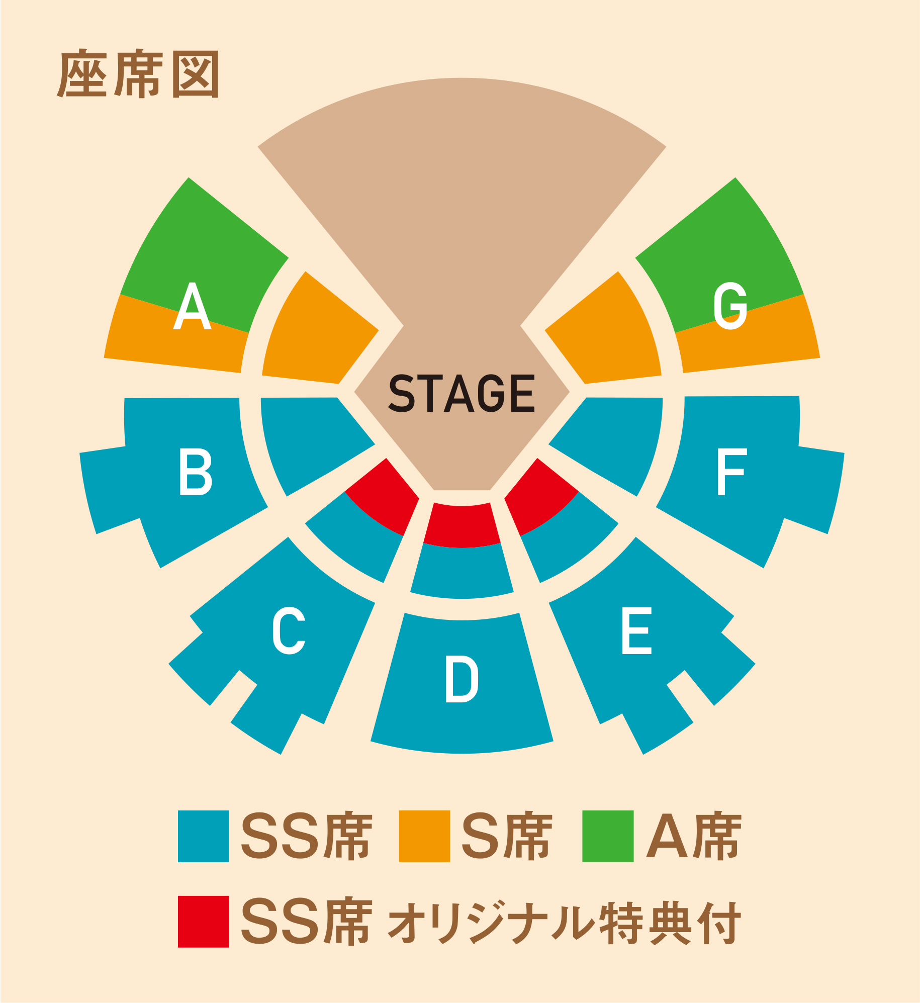 東京公演座席図