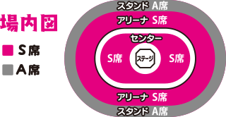 横浜公演 座席図