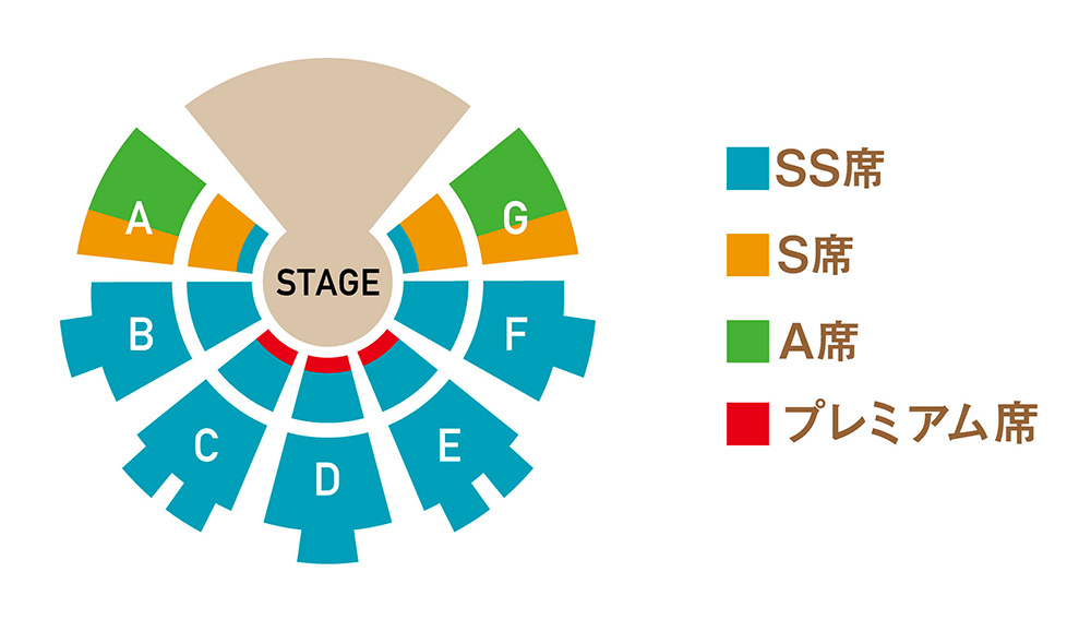 座席図