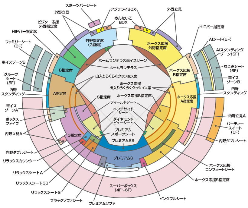 福岡ソフトバンクホークス（SMBC日本シリーズ2026）｜スポーツの