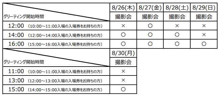 リラックマ＆すみっコぐらしフェスティバル 現在の空き状況