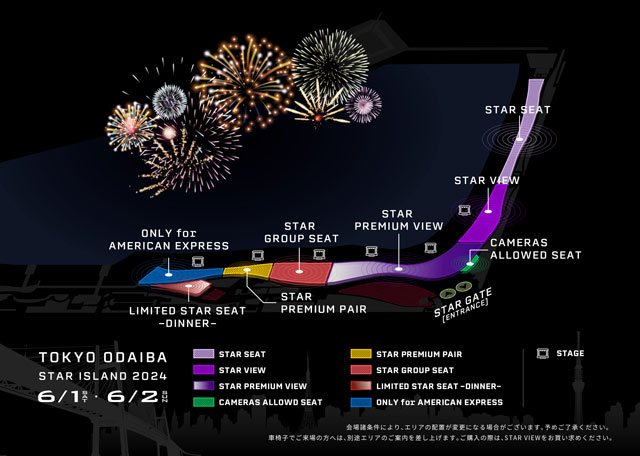 ステージマップ