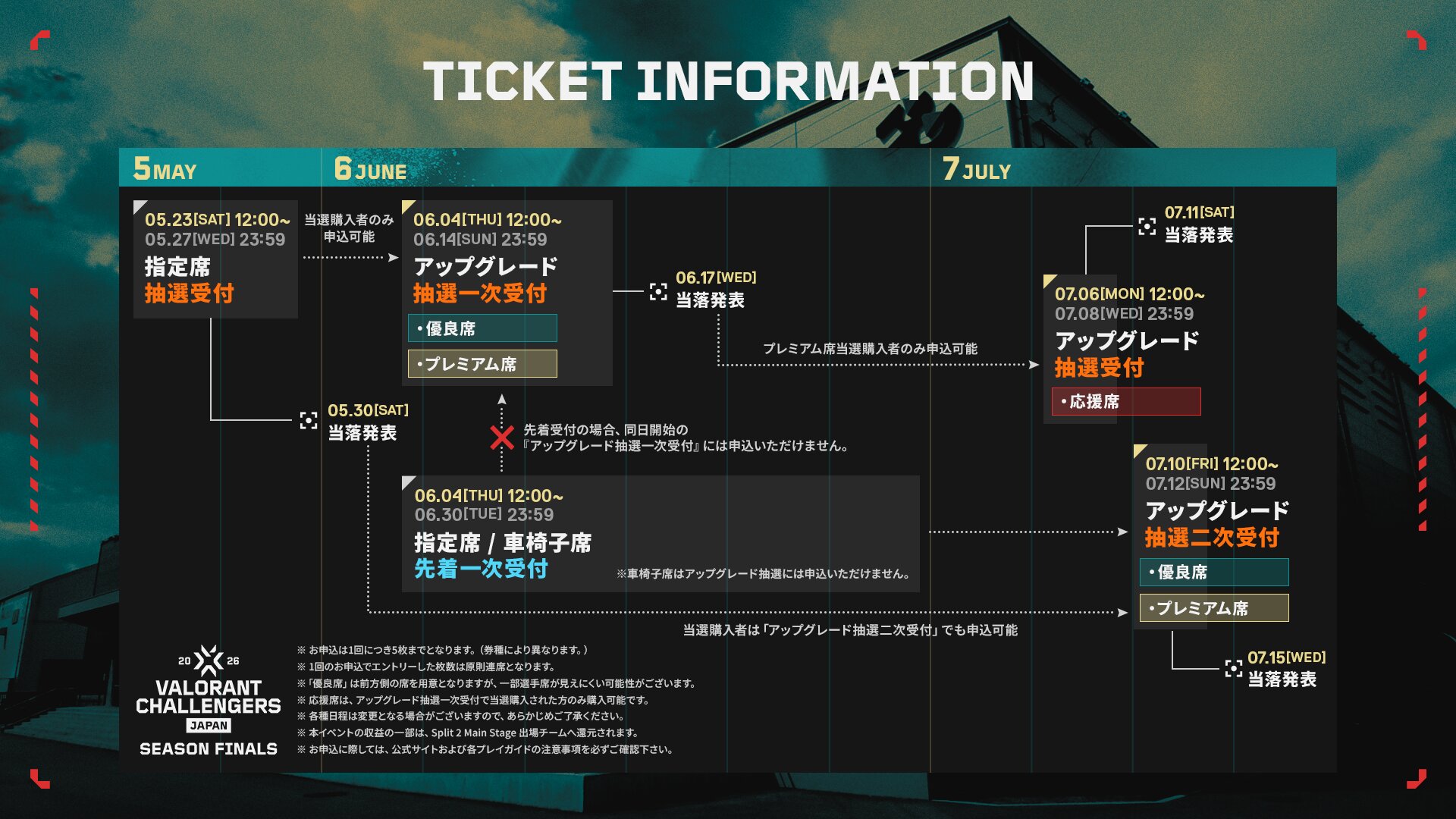 TICKET INFORMATION