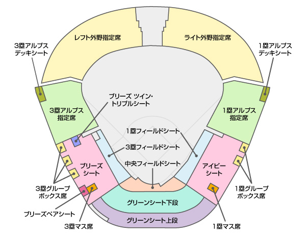 阪神甲子園球場 席割図