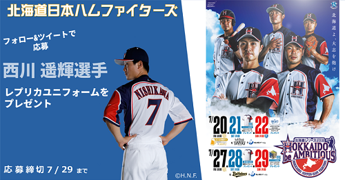 松本剛 北海道日本ハムファイターズ20周年レプリカユニフォーム