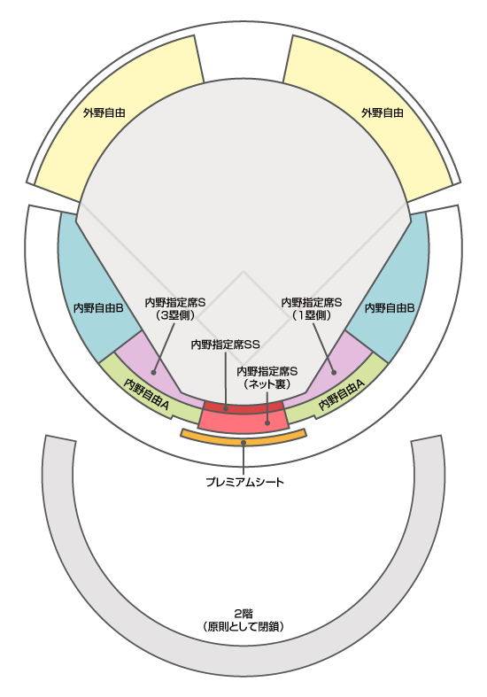 座席図
