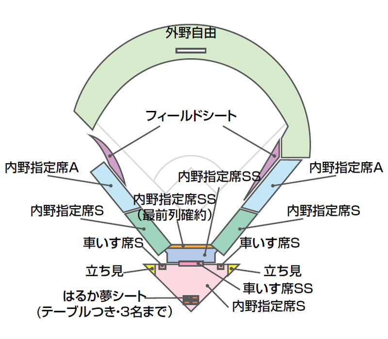 座席図