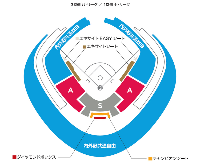 名球会40周年記念 名球会ベースボールフェスティバル18 ローチケ ローソンチケット スポーツチケット情報 販売 予約