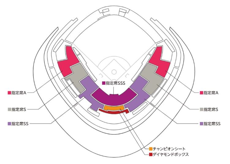 来年3月東京ドーム開幕のドジャース、カブスのMLBシリーズ6試合パック