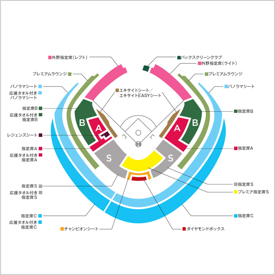 座席図