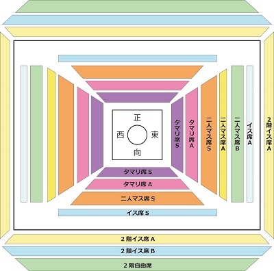 平成二十九年 冬巡業 大相撲北九州場所｜スポーツのチケット ローチケ 