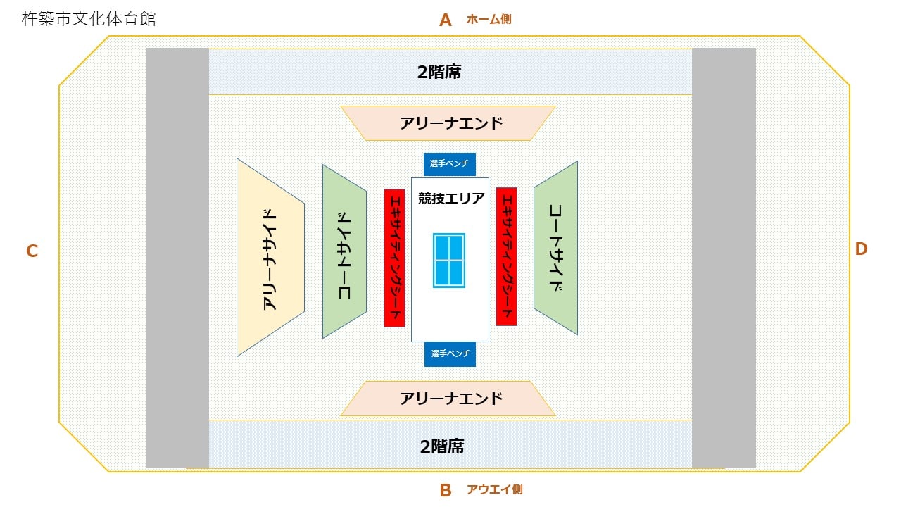 ｎｏｊｉｍａ ｔ ｌｅａｇｕｅ ２０２１ ２０２２シーズン 女子 日本ペイントマレッツ ｖｓ 日本生命レッドエルフ 杵築市文化体育館 大分県 Lコード 664 一般発売 1 ローチケ ローソンチケット スポーツチケット情報 販売 予約