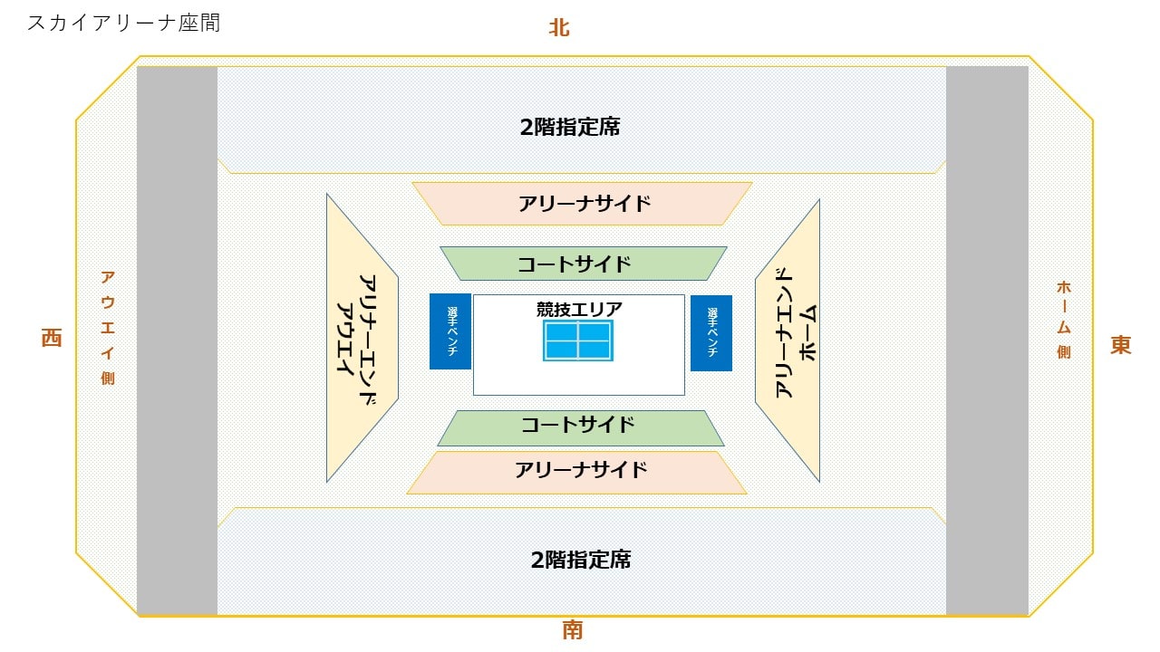 ｎｏｊｉｍａ ｔ ｌｅａｇｕｅ ２０２１ ２０２２シーズン 女子 木下アビエル神奈川 ｖｓ 九州アスティーダ スカイアリーナ座間 神奈川県 Lコード 一般発売 1 ローチケ ローソンチケット スポーツチケット情報 販売 予約